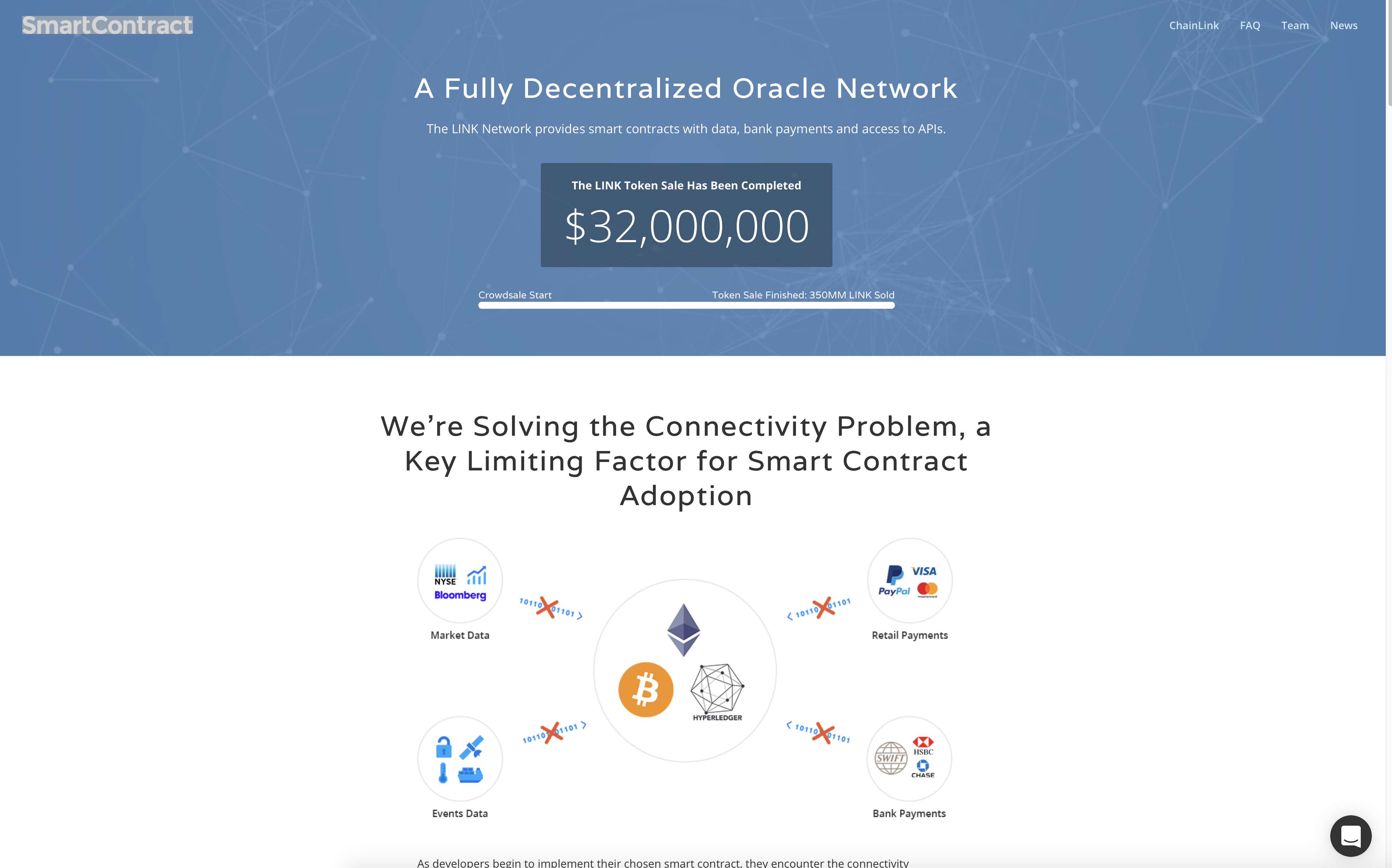 Cryptocurrency Buy And Sell Advisor Ch!   ain Link Crypto Reddit - 